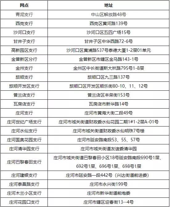 最新套公积金卡联系方式方法分析(最方便真实的云南住房公积金卡怎么用方法)