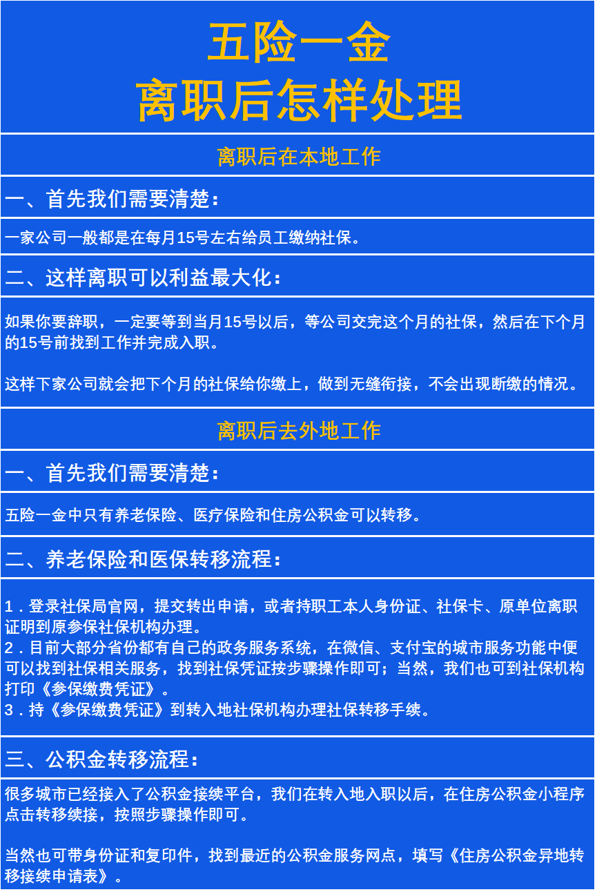 最新惠民保险从我公积金卡代扣怎么退方法分析(最方便真实的云南惠民保险怎么交方法)