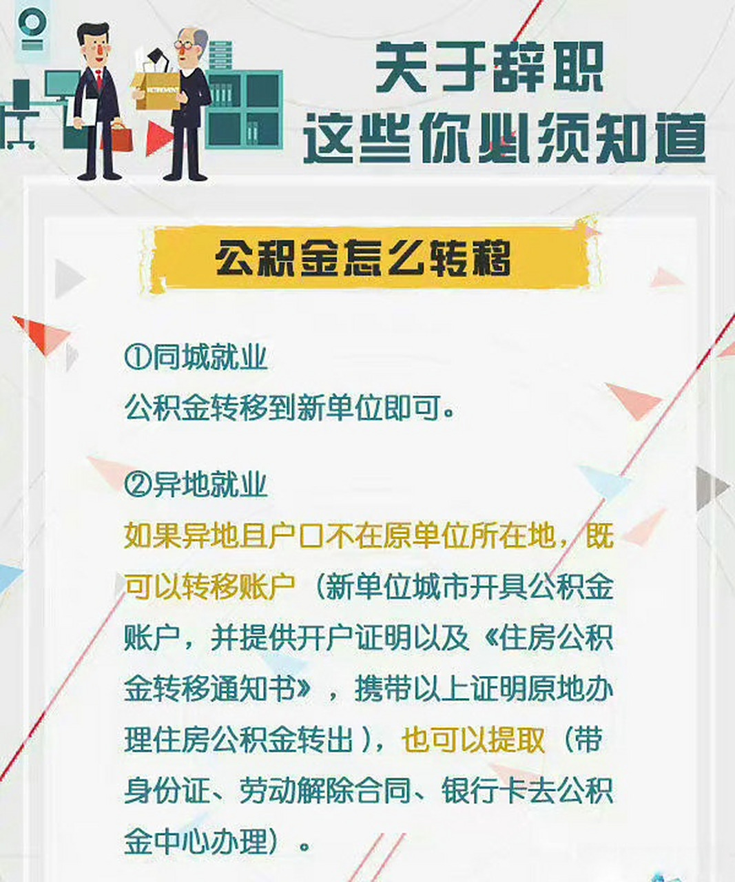 最新惠民保险从我公积金卡代扣怎么退方法分析(最方便真实的云南惠民保险怎么交方法)