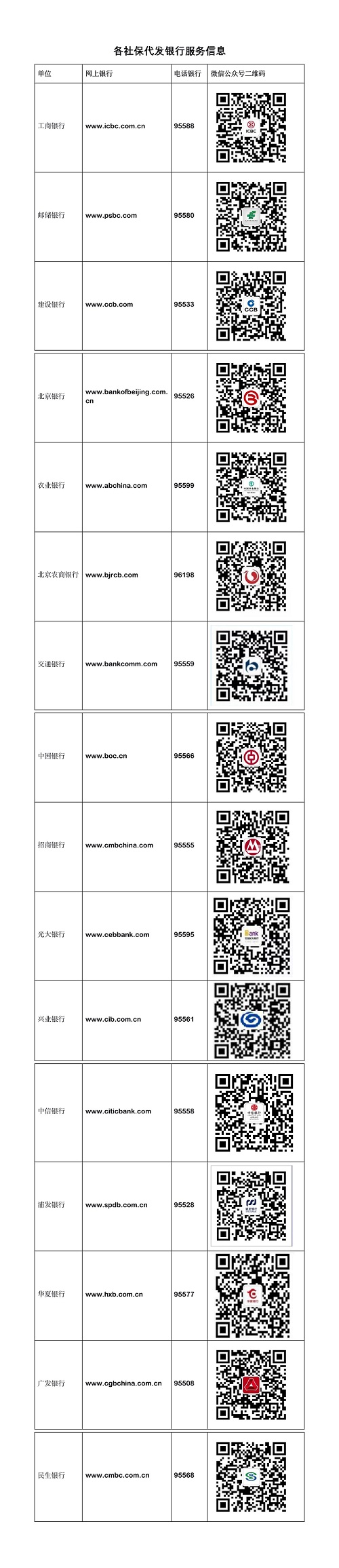 最新社保套现24小时微信方法分析(最方便真实的云南社保取现方法方法)