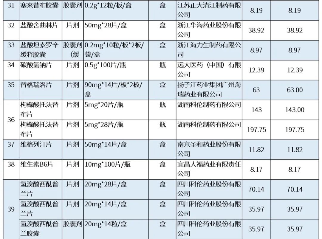 最新公积金卡刷药回收群方法分析(最方便真实的云南公积金缴存证明回执单方法)