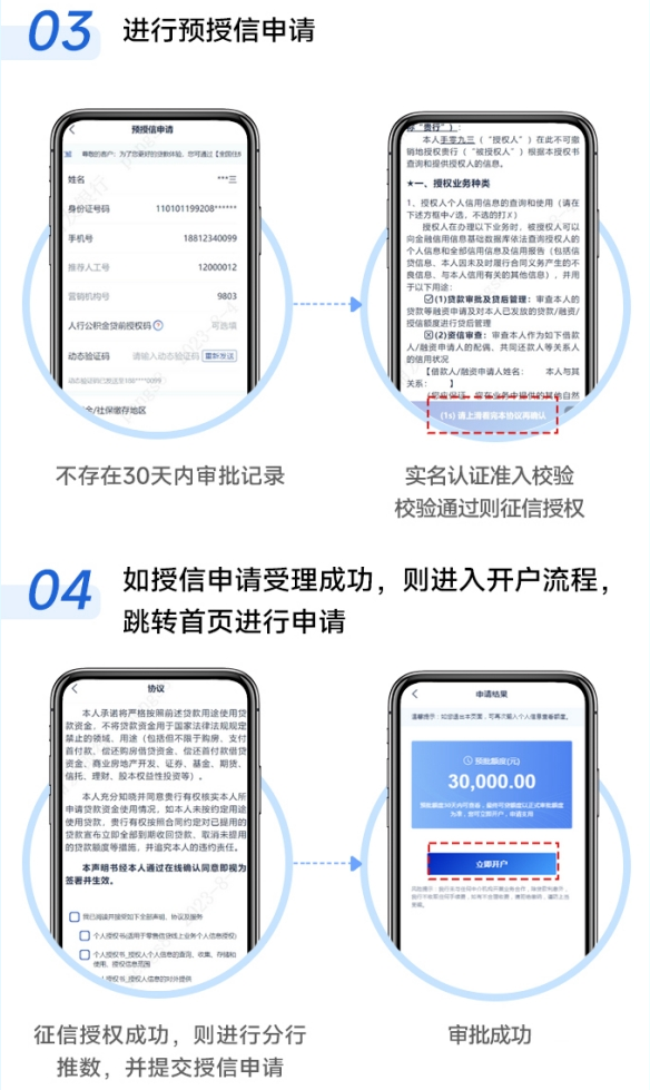 最新公积金小额变大额的怎么办理方法分析(最方便真实的云南公积金大额怎么提取出来方法)