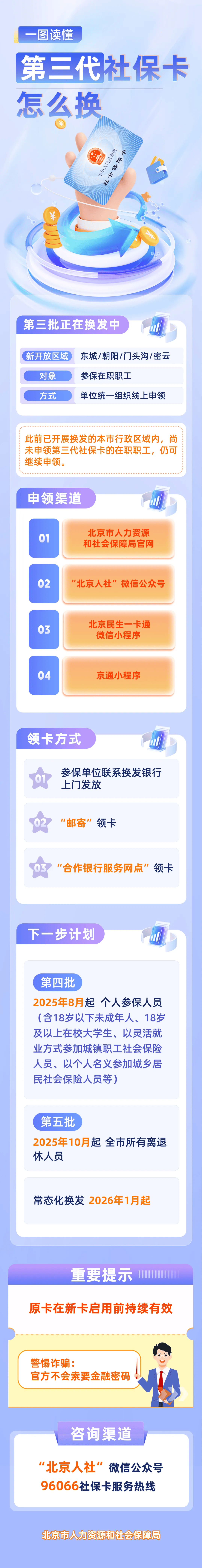 最新社保卡和公积金卡是一张卡吗方法分析(最方便真实的云南社保卡跟公积金卡方法)