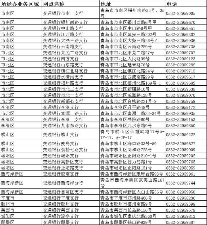 最新惠民保险代扣158方法分析(最方便真实的云南惠民保险代扣158是什么方法)