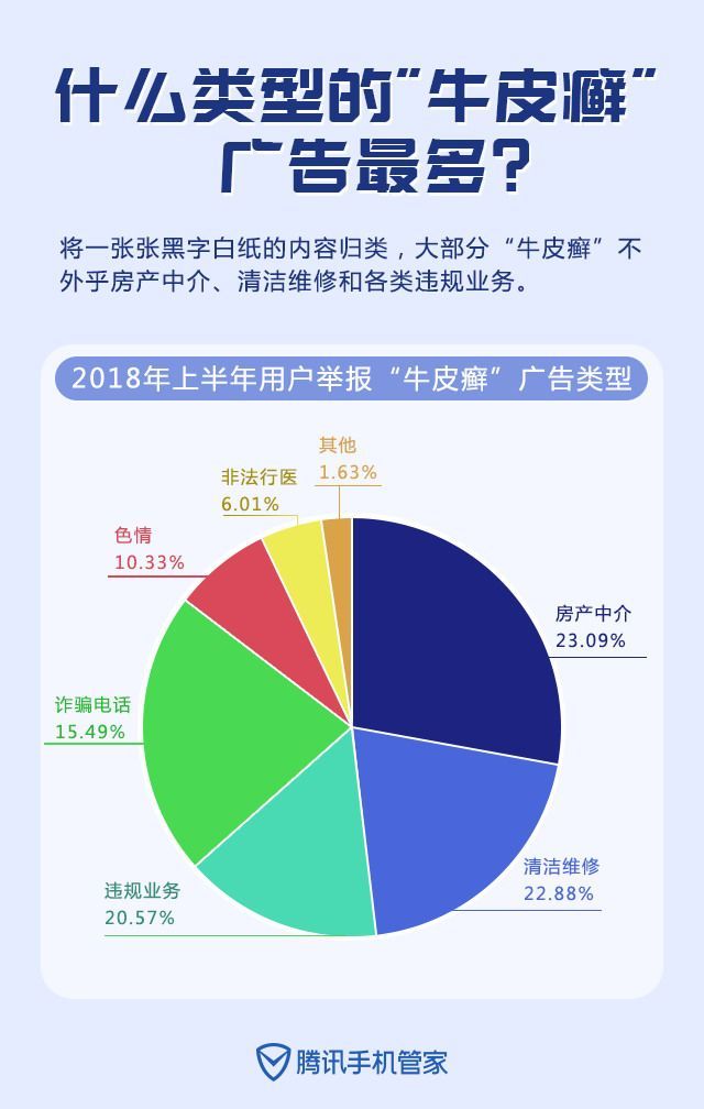 最新谁有公积金套现的联系方式方法分析(最方便真实的云南住房公积金套现手续费多少方法)