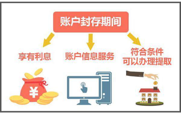 最新公积金卡过期怎么换新卡方法分析(最方便真实的云南公积金卡有效期到后需要换卡吗?方法)